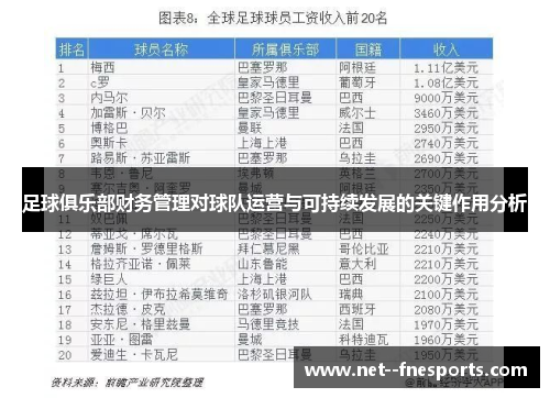 足球俱乐部财务管理对球队运营与可持续发展的关键作用分析