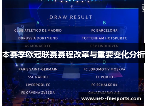 本赛季欧冠联赛赛程改革与重要变化分析