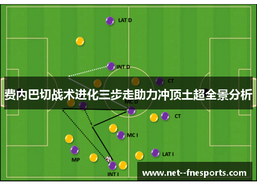 费内巴切战术进化三步走助力冲顶土超全景分析