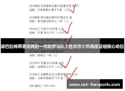 迪巴拉神勇表现两射一传助罗马队大胜状态火热再度证明核心地位