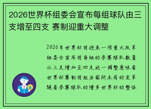 2026世界杯组委会宣布每组球队由三支增至四支 赛制迎重大调整